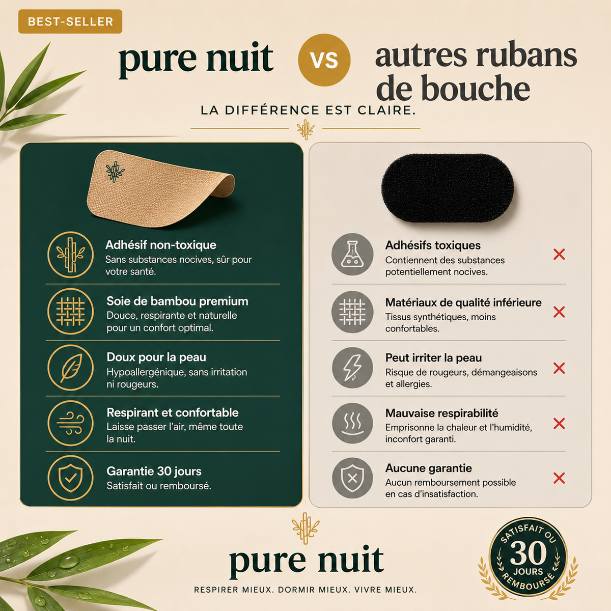 Pure Nuit™ – Rubans de Sommeil